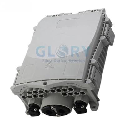 สิ่งที่แนบมายุติไฟเบอร์